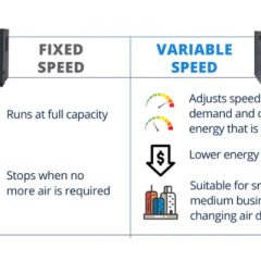 Fixed speed vs variable speed